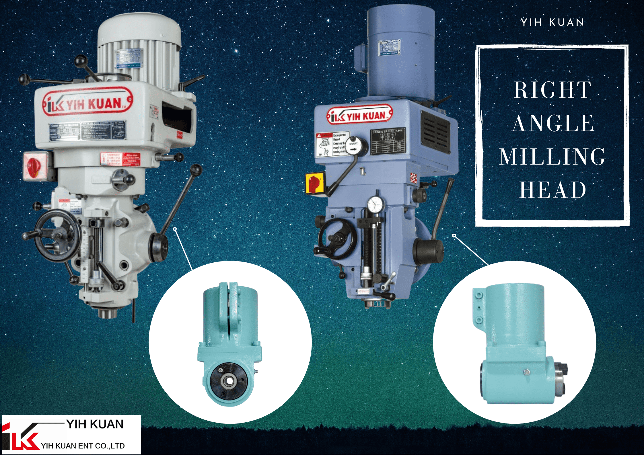 Why does a turret milling machine need to be equipped with a right angle head?